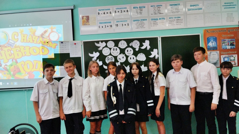 Разговоры о важном.